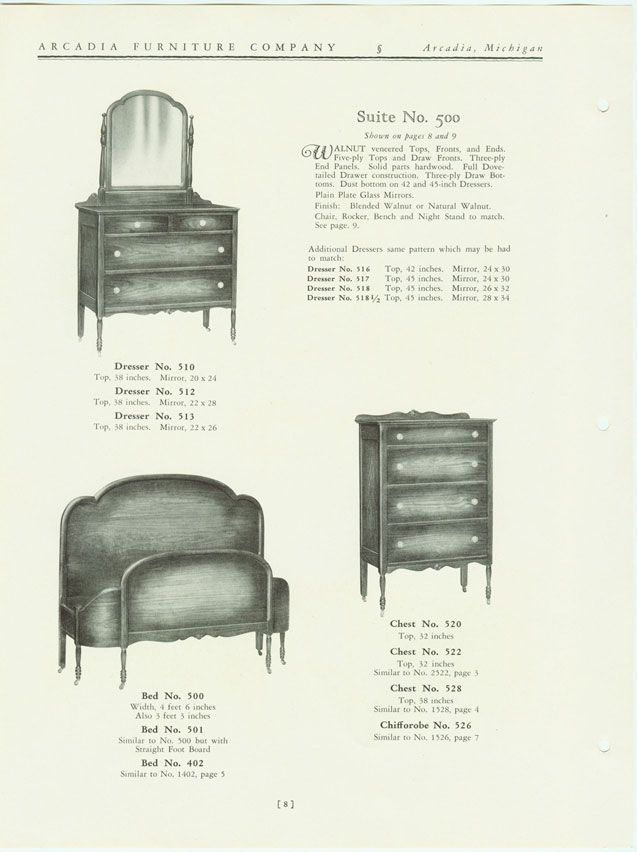 1929CtlgPg08at50